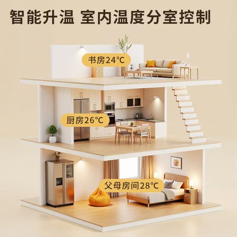 界首市 石墨烯电地暖公司哪家好？户型适配方案指南